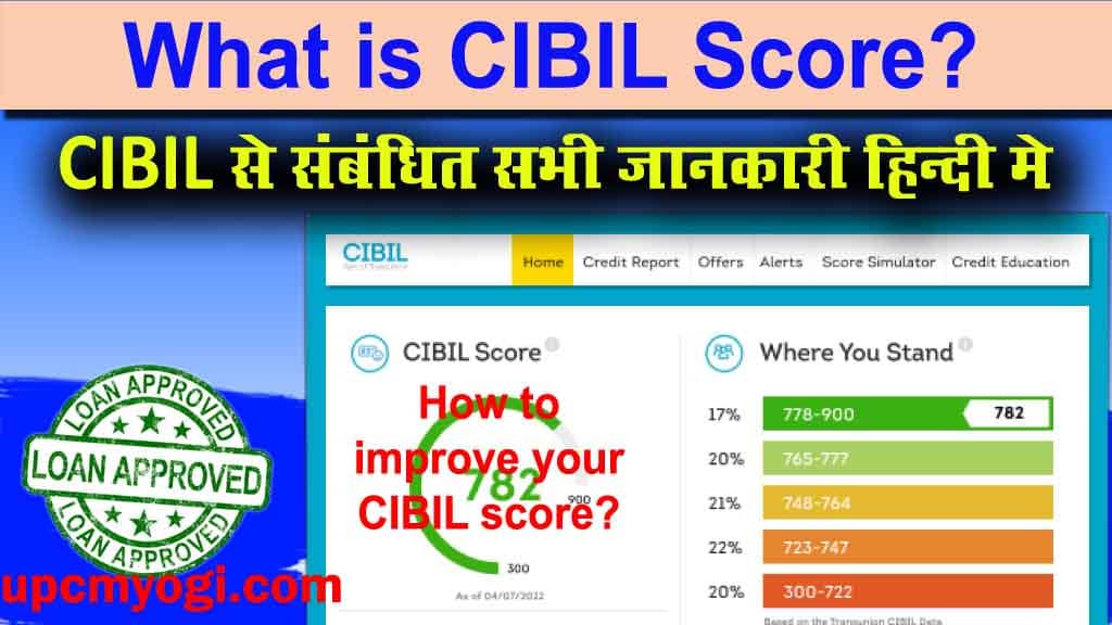What is CIBIL Score? CIBIL से संबंधित सभी जानकारी हिन्दी में