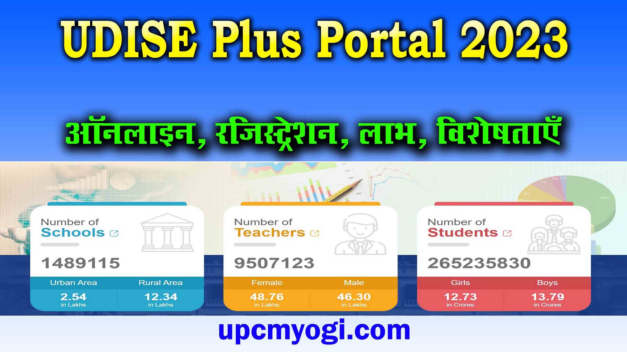 UDISE Plus Portal 2023 online.jpg