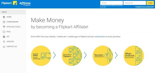 Online Money Earning with Flipkart affiliate program क्या है? और इससे आप किस प्रकार कर सकते है लाखों की कमाई ?